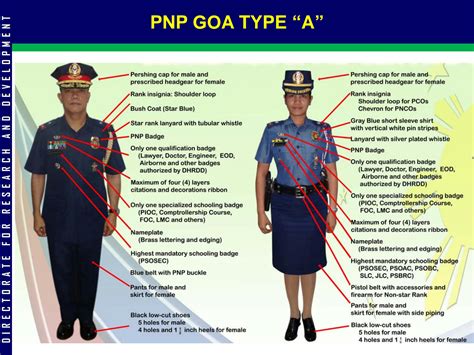 PNP Tamang BIHIS .